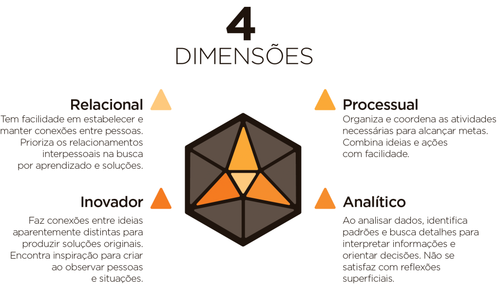 DIMENSOES qemp